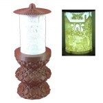 ΗΛΕΚΤΡΙΚΟ ΚΑΝΤΗΛΙ ΜΕ ΤΟΝ ΜΥΣΤΙΚΟ ΔΕΙΠΝΟ ΜΙΚΡΟ ΧΑΛΚΟΥ